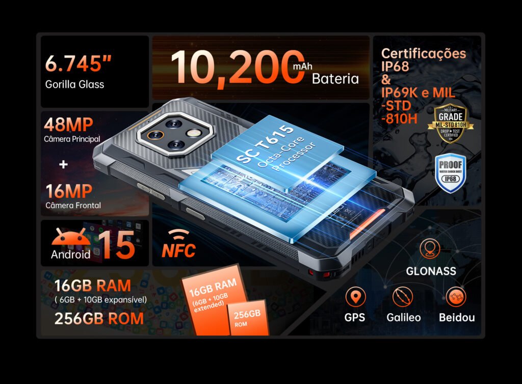 Mercado brasileiro pode ganhar smartphone com autonomia semelhante à de um powerbank